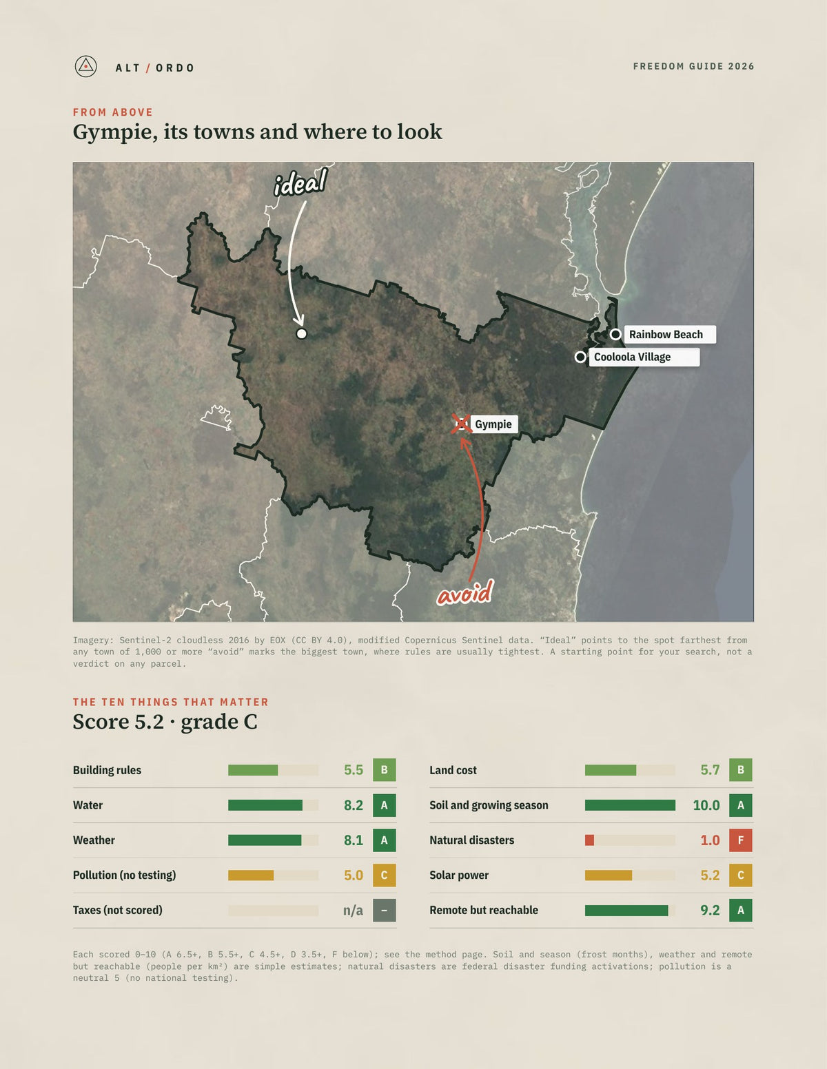 Gympie, Queensland Off-Grid Guide 2026 from above