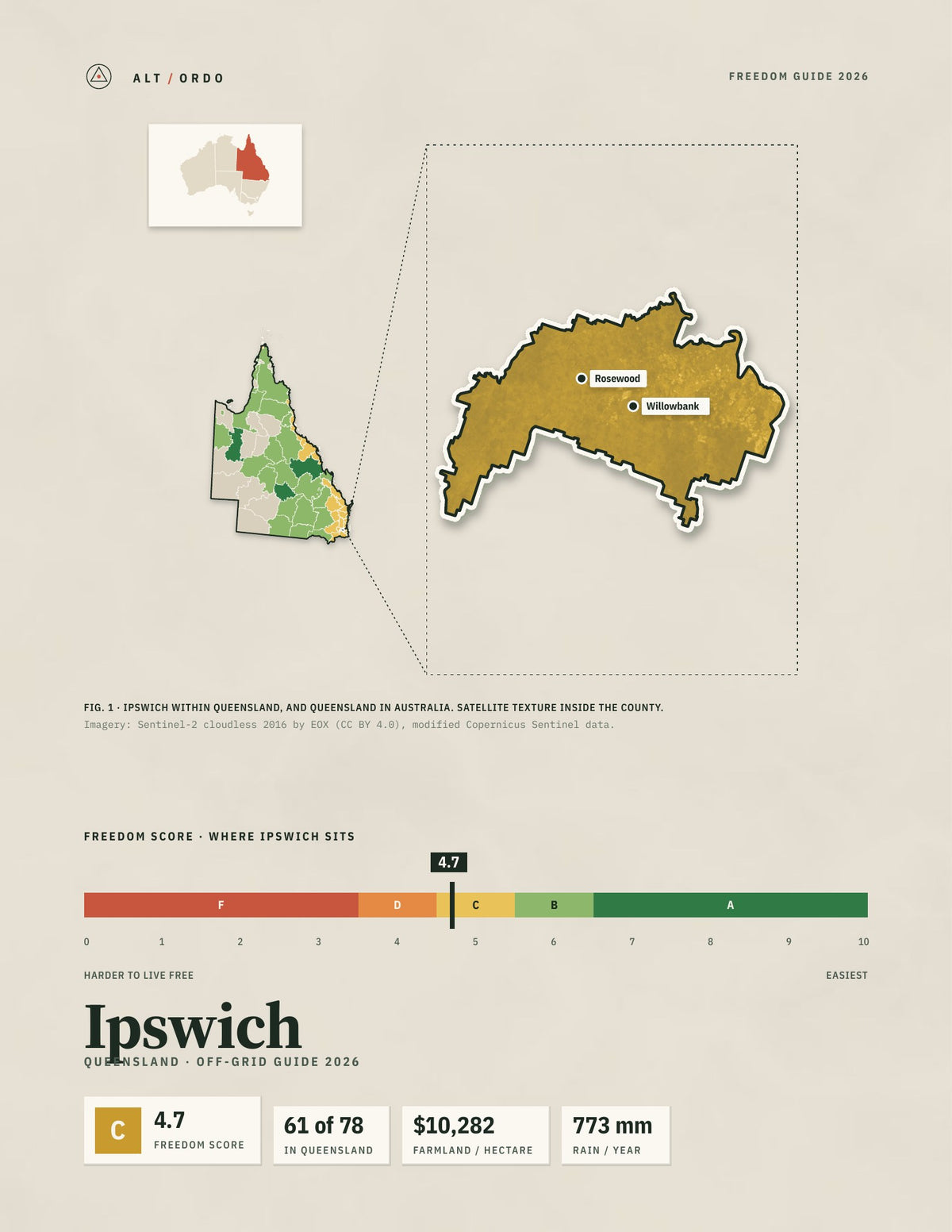 Ipswich, Queensland Off-Grid Guide 2026