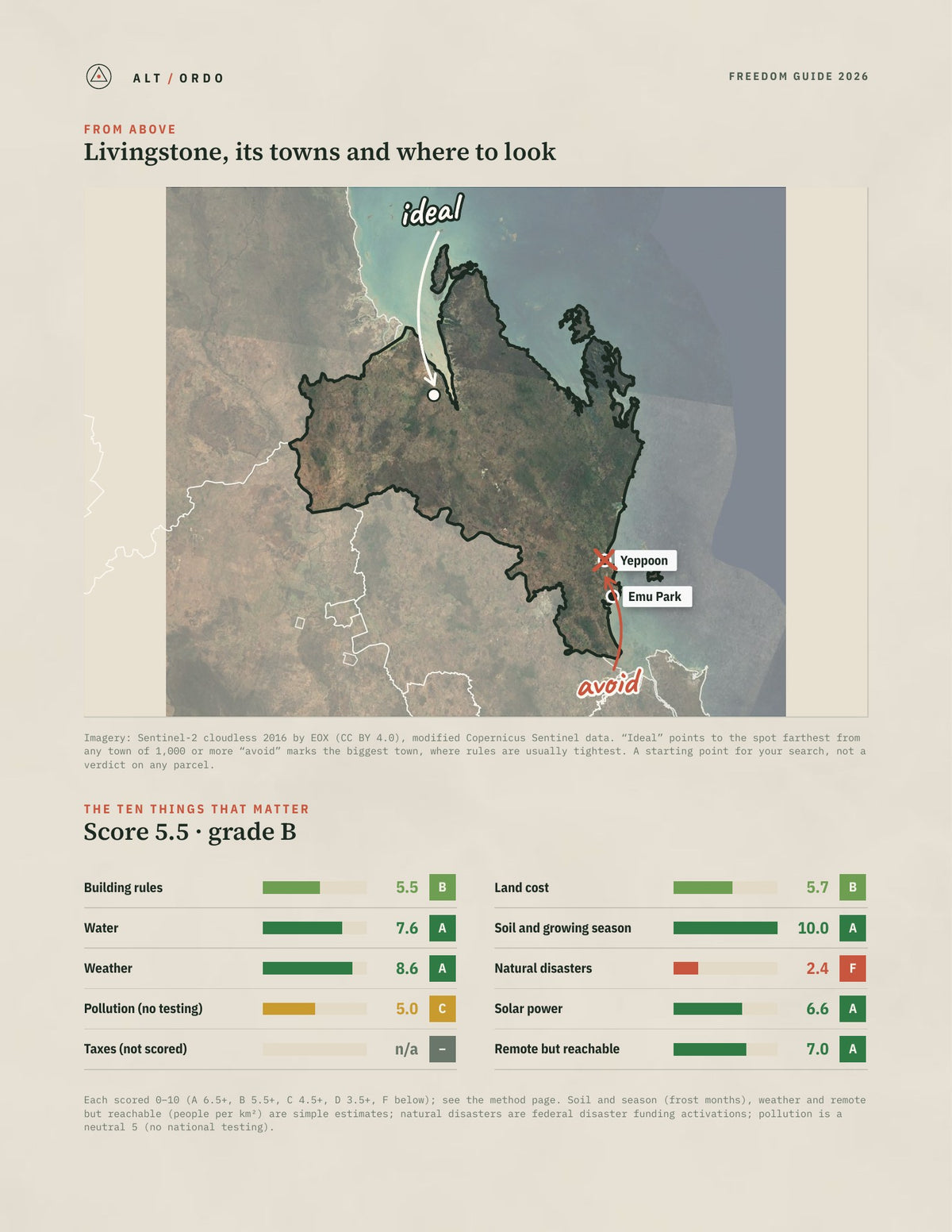 Livingstone, Queensland Off-Grid Guide 2026 from above