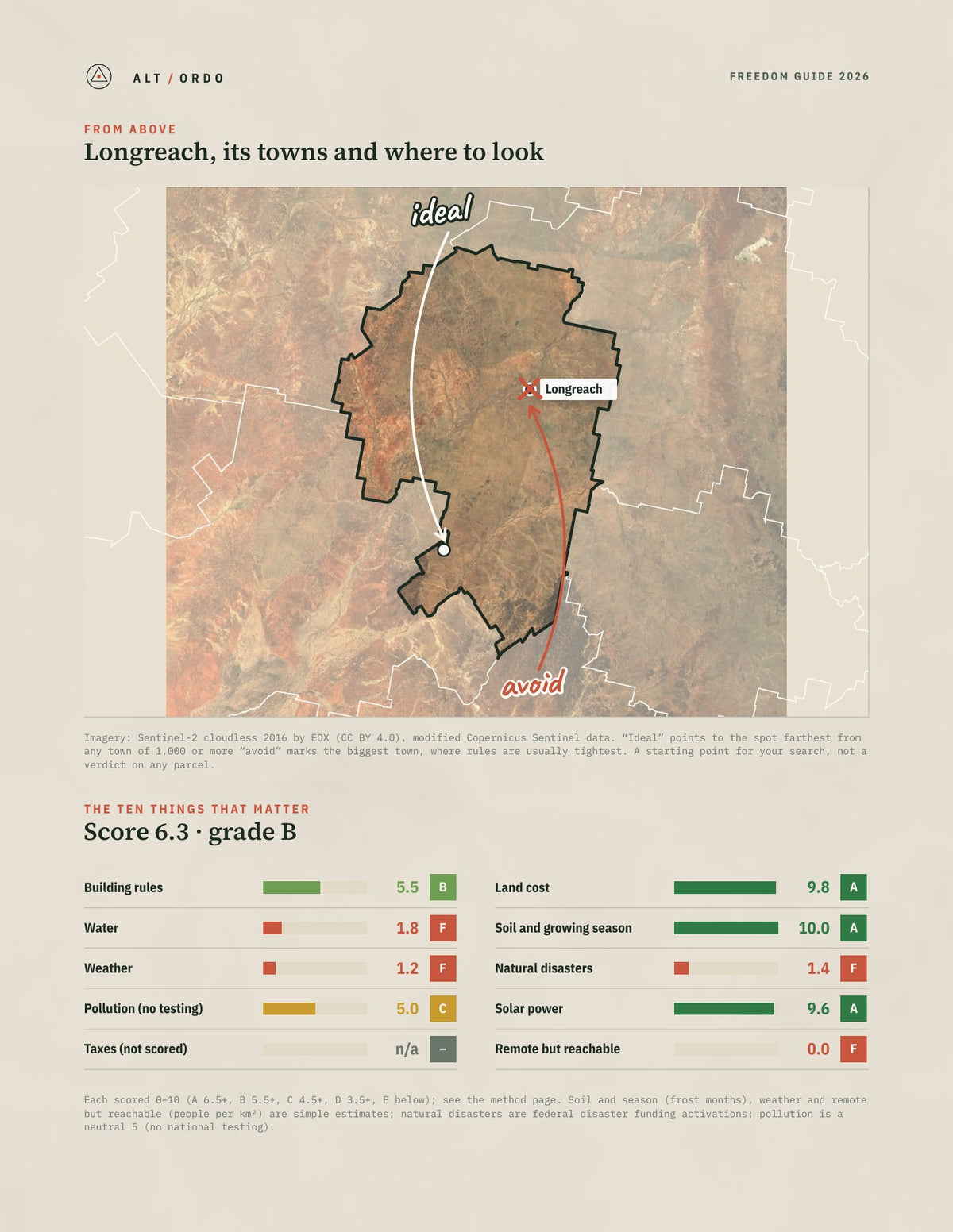 Longreach, Queensland Off-Grid Guide 2026 from above