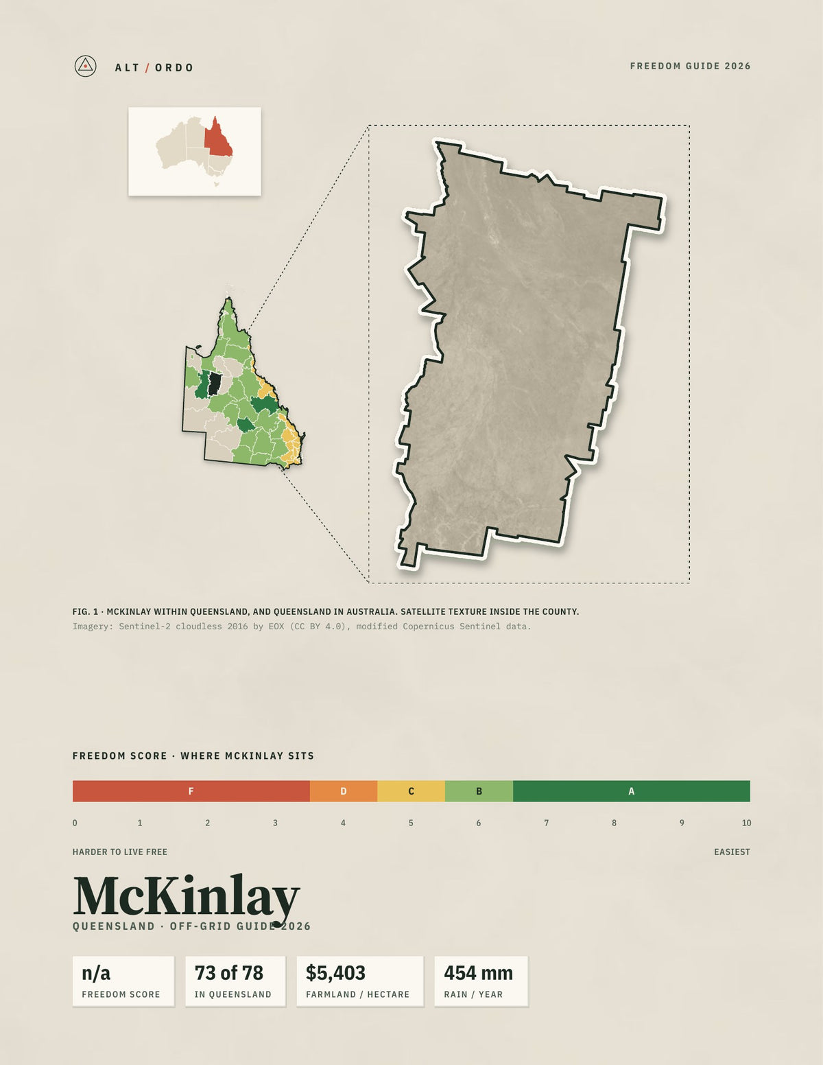 McKinlay, Queensland Off-Grid Guide 2026