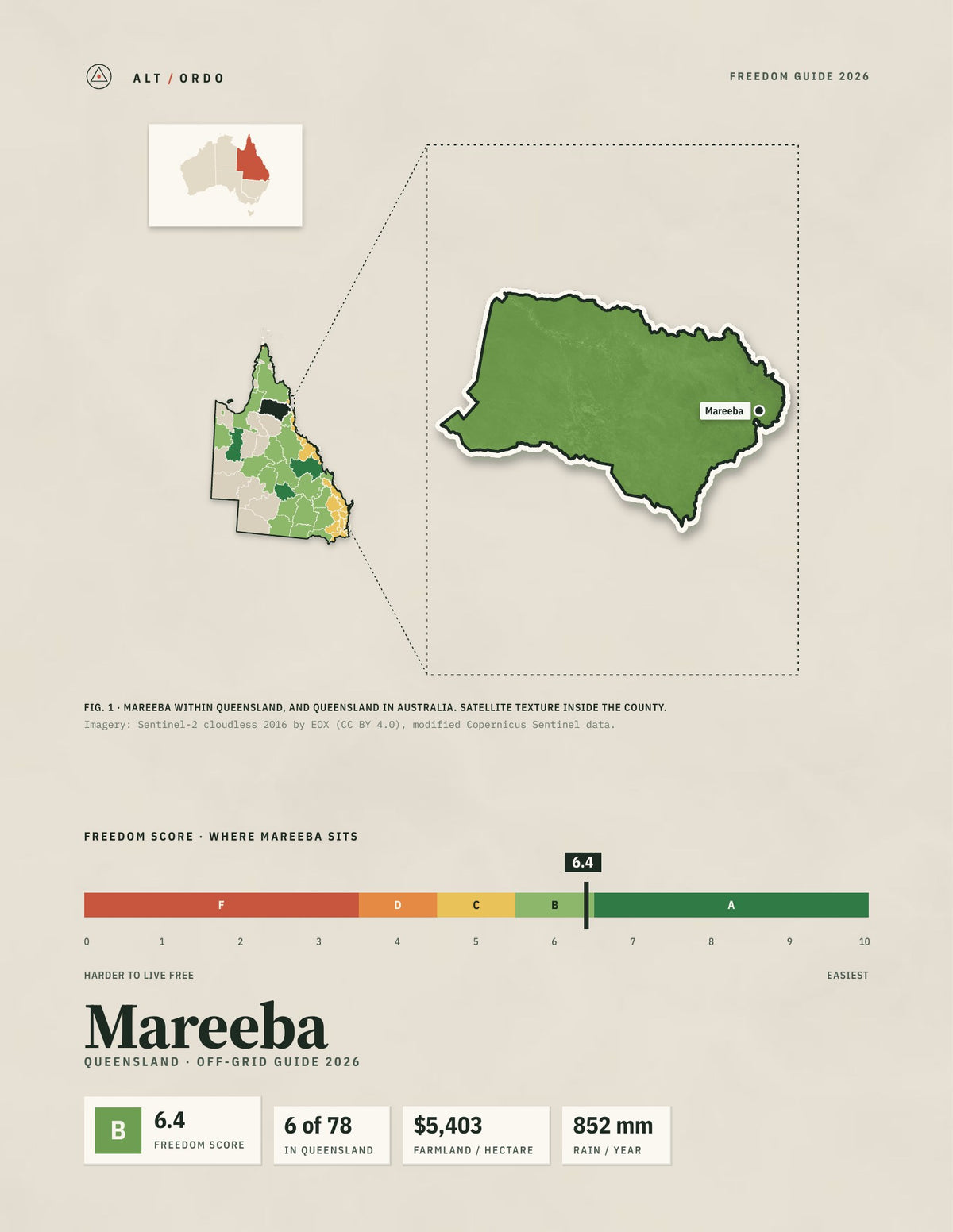 Mareeba, Queensland Off-Grid Guide 2026