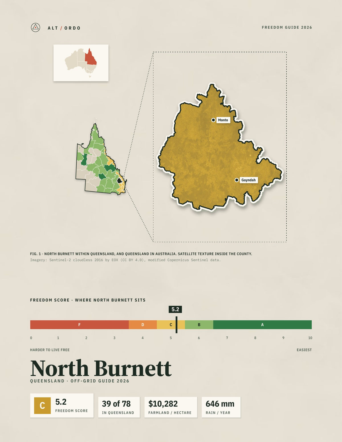 North Burnett, Queensland Off-Grid Guide 2026