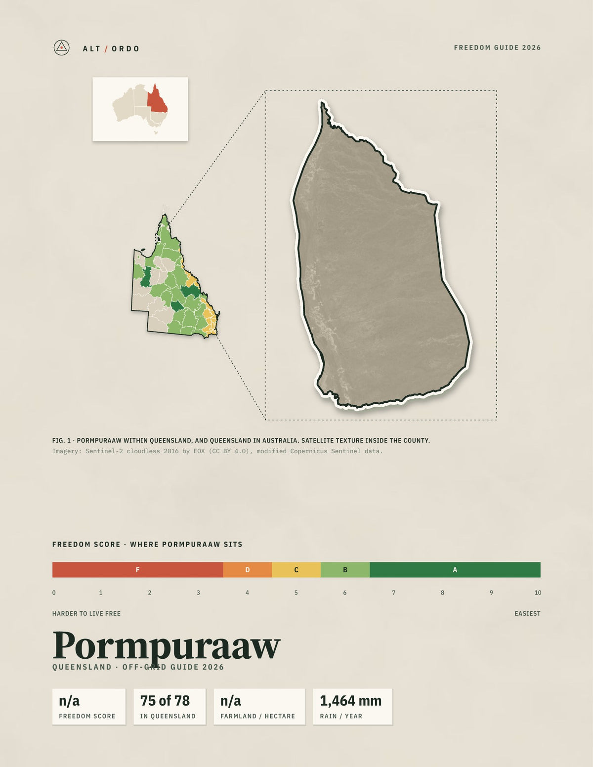 Pormpuraaw, Queensland Off-Grid Guide 2026