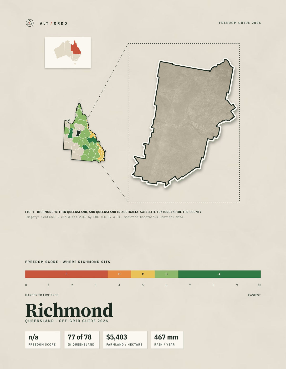 Richmond, Queensland Off-Grid Guide 2026