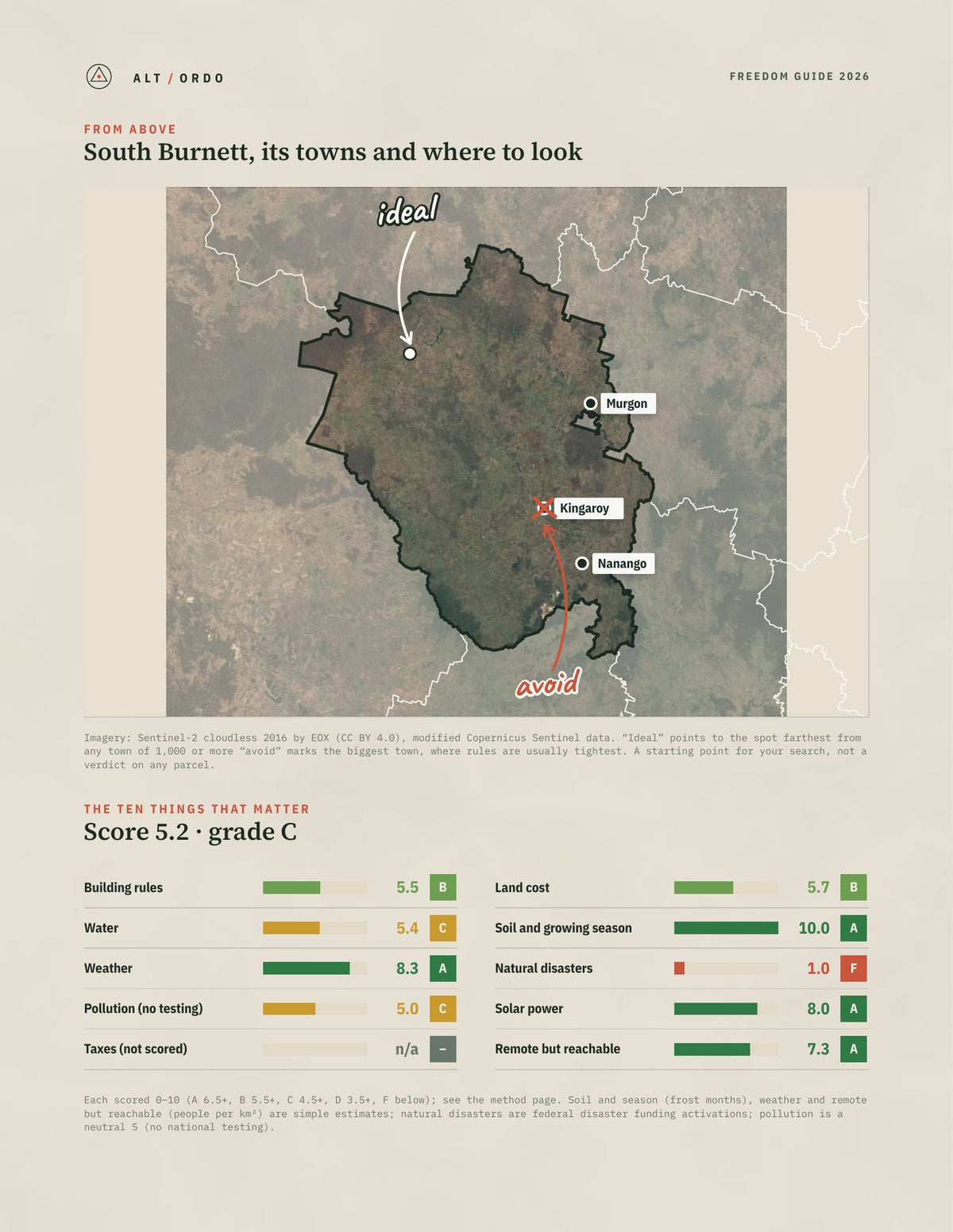 South Burnett, Queensland Off-Grid Guide 2026 from above