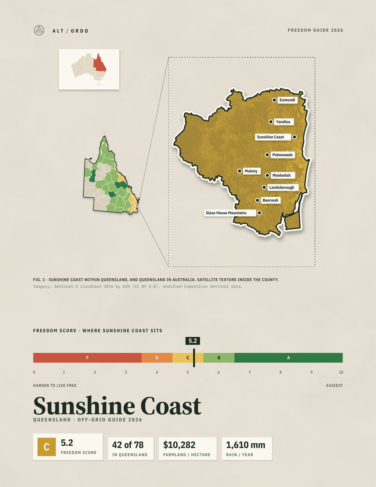 Sunshine Coast, Queensland Off-Grid Guide 2026