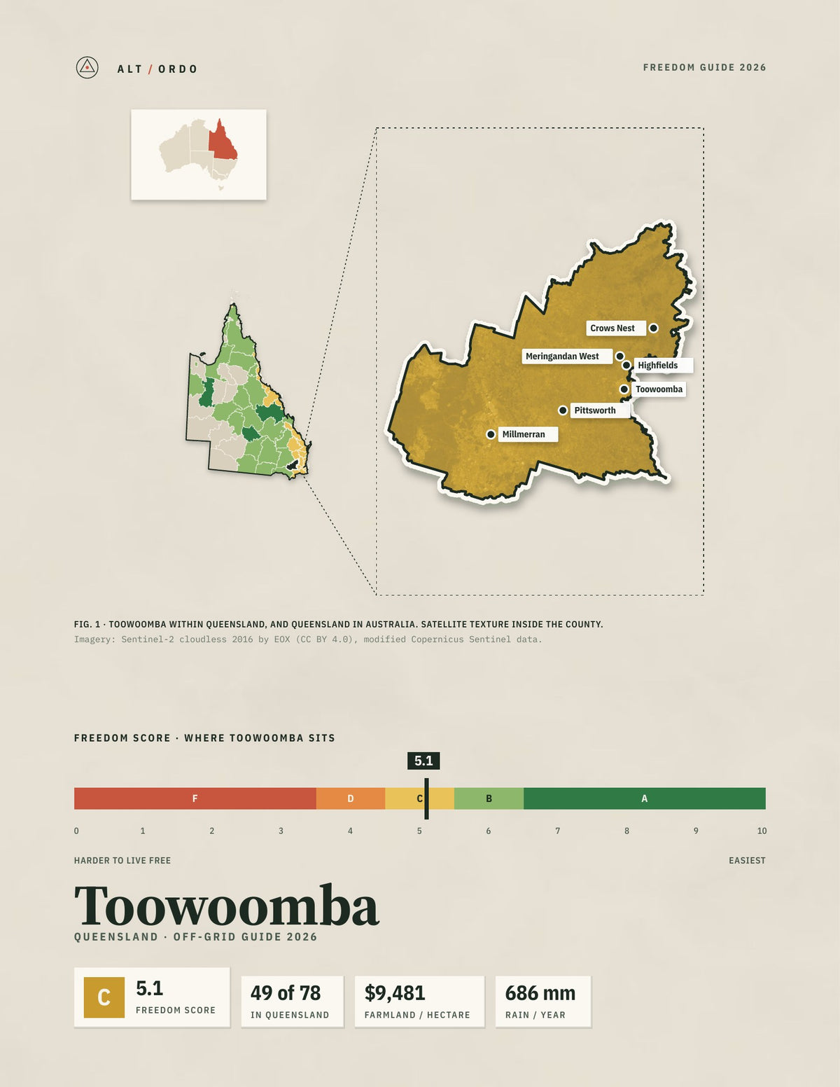 Toowoomba, Queensland Off-Grid Guide 2026