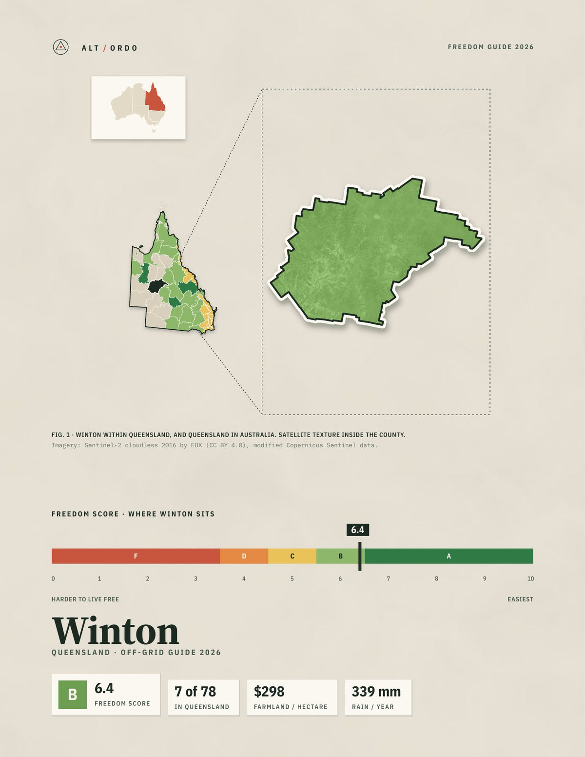 Winton, Queensland Off-Grid Guide 2026