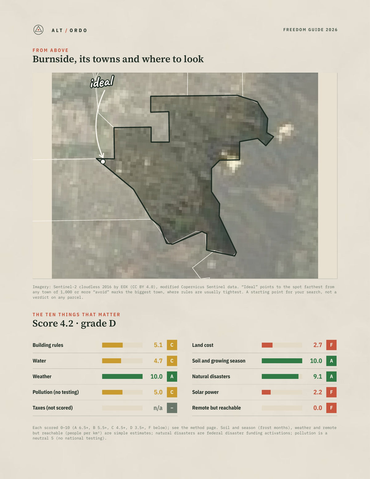 Burnside, South Australia Off-Grid Guide 2026 from above