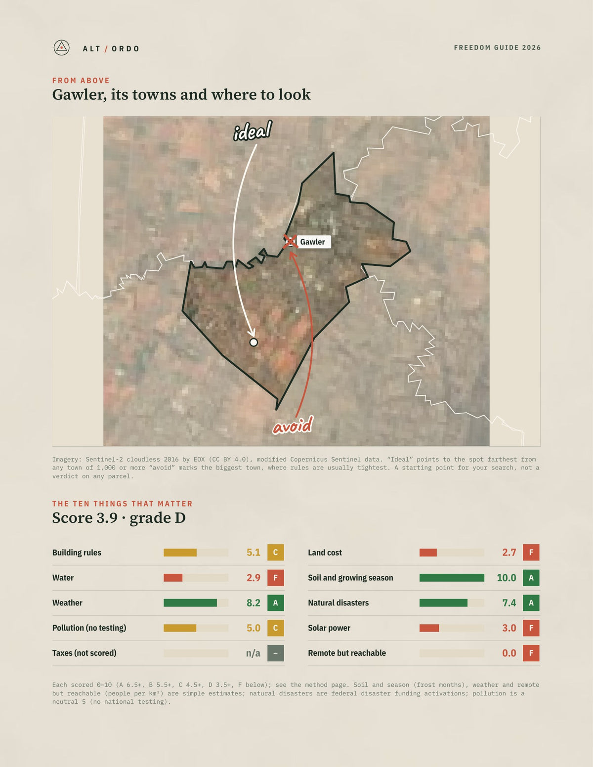 Gawler, South Australia Off-Grid Guide 2026 from above