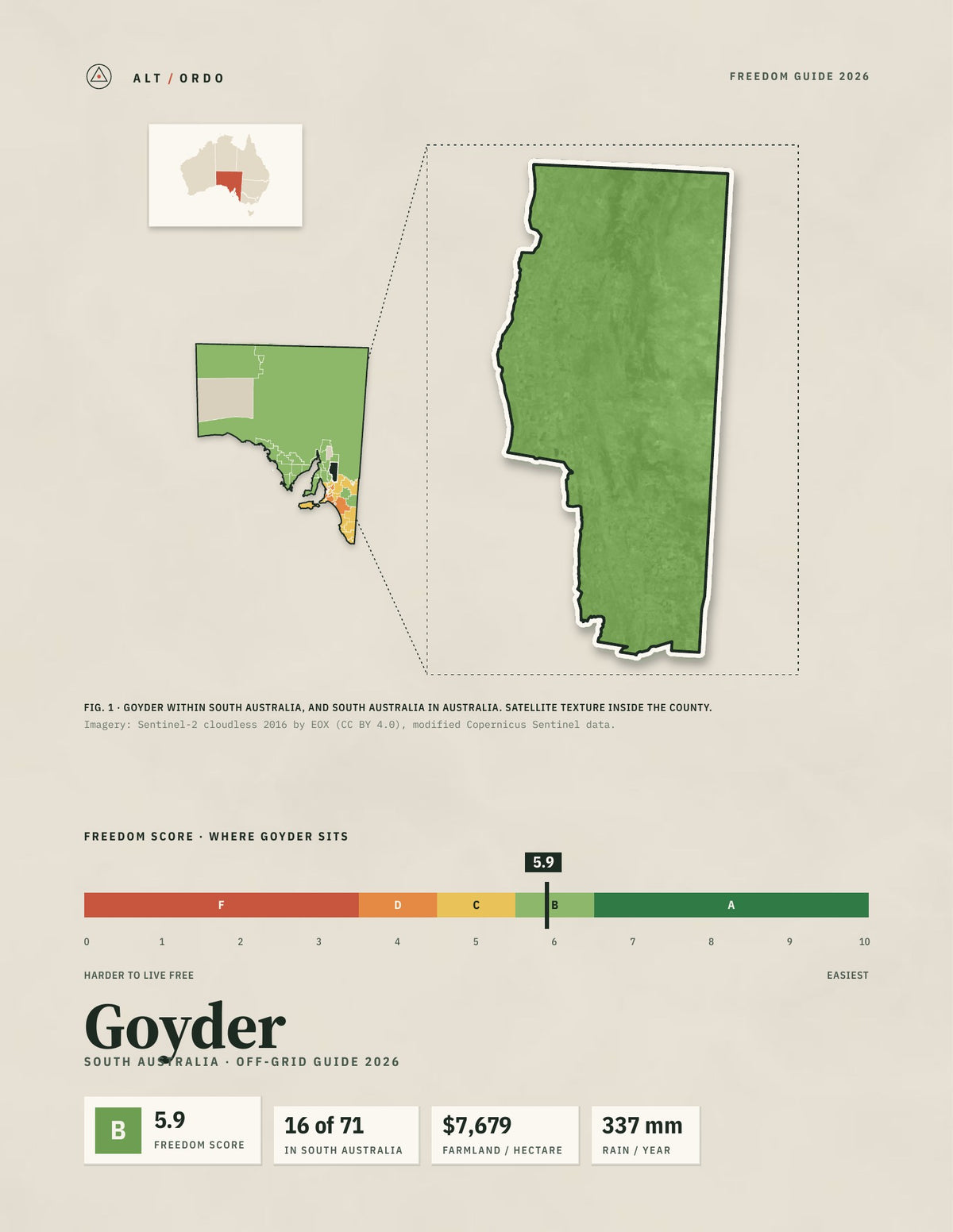 Goyder, South Australia Off-Grid Guide 2026