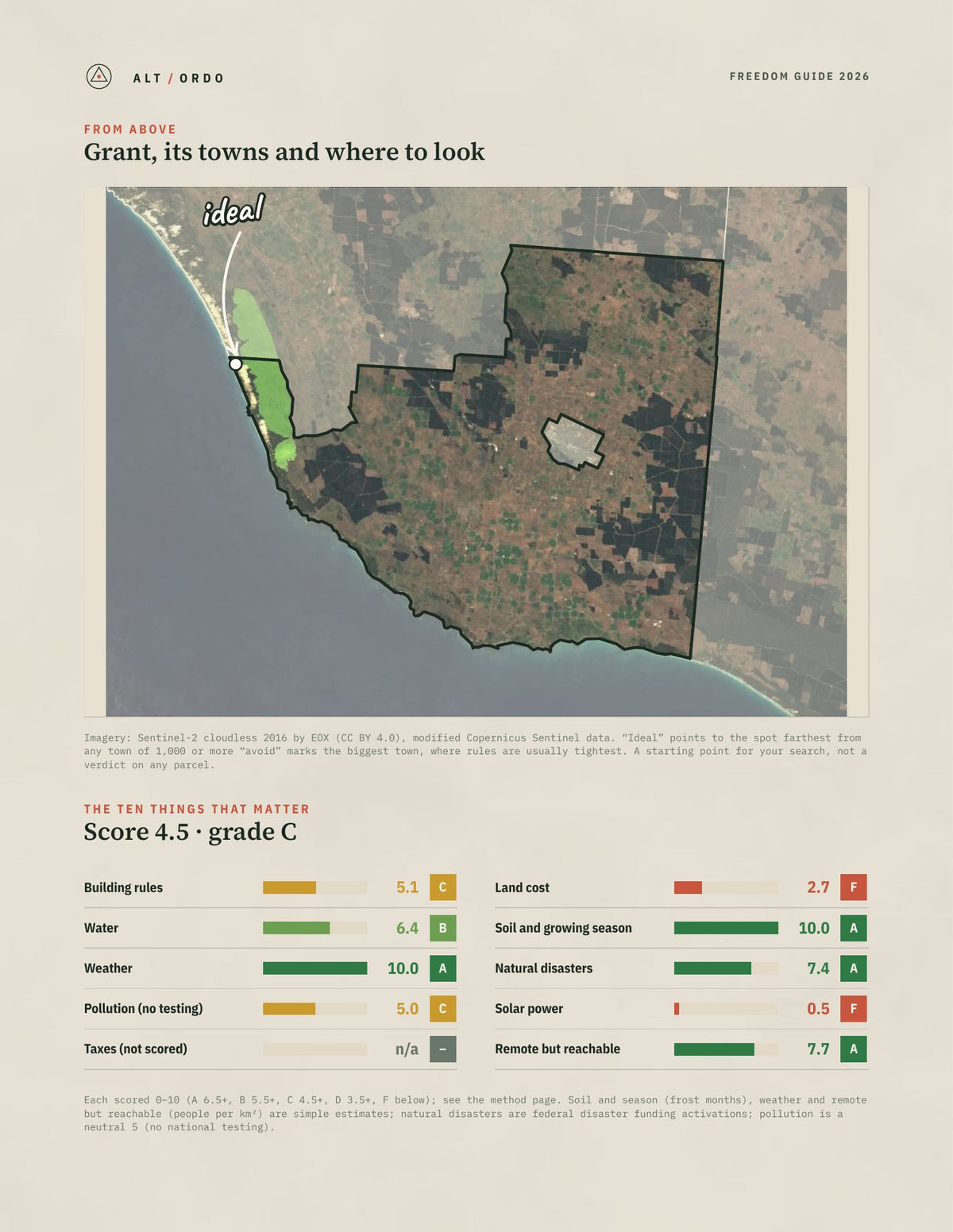 Grant, South Australia Off-Grid Guide 2026 from above