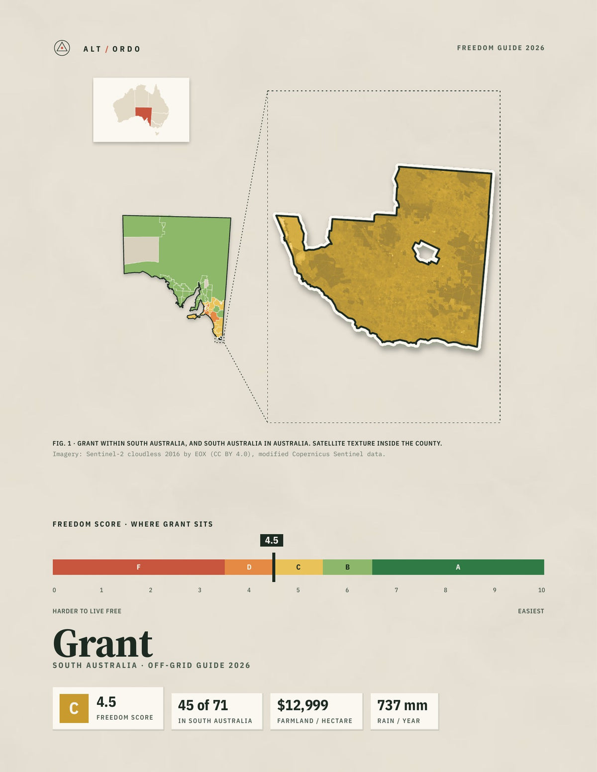 Grant, South Australia Off-Grid Guide 2026