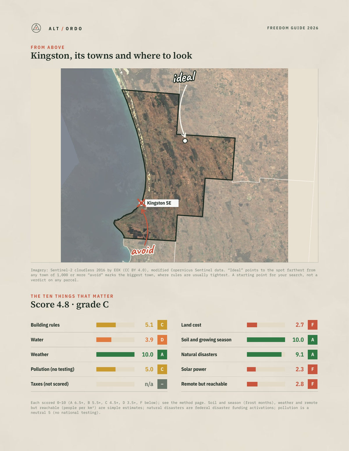 Kingston, South Australia Off-Grid Guide 2026 from above