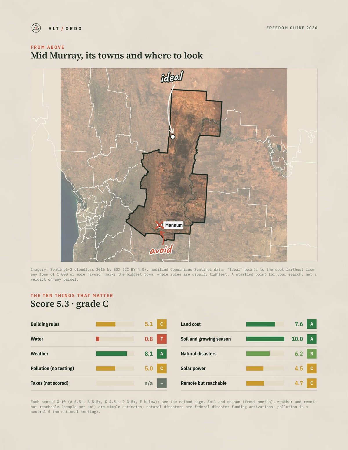 Mid Murray, South Australia Off-Grid Guide 2026 from above