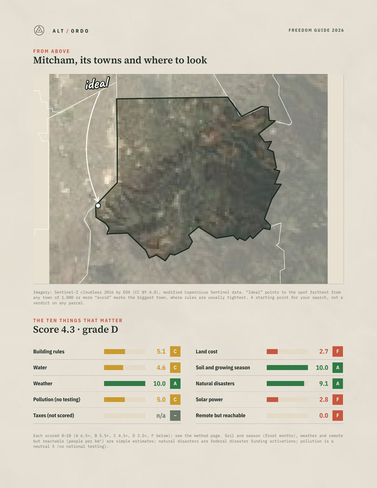 Mitcham, South Australia Off-Grid Guide 2026 from above