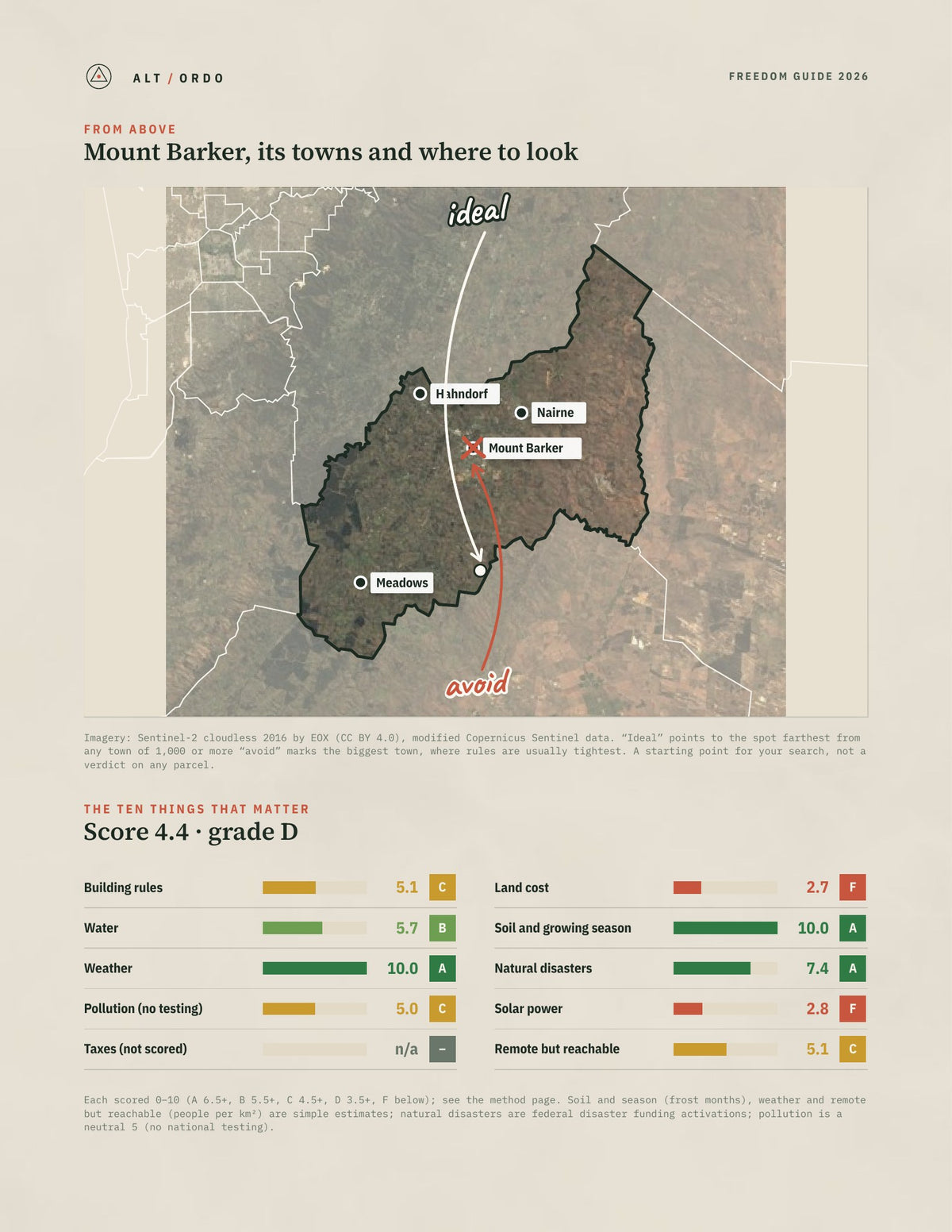Mount Barker, South Australia Off-Grid Guide 2026 from above