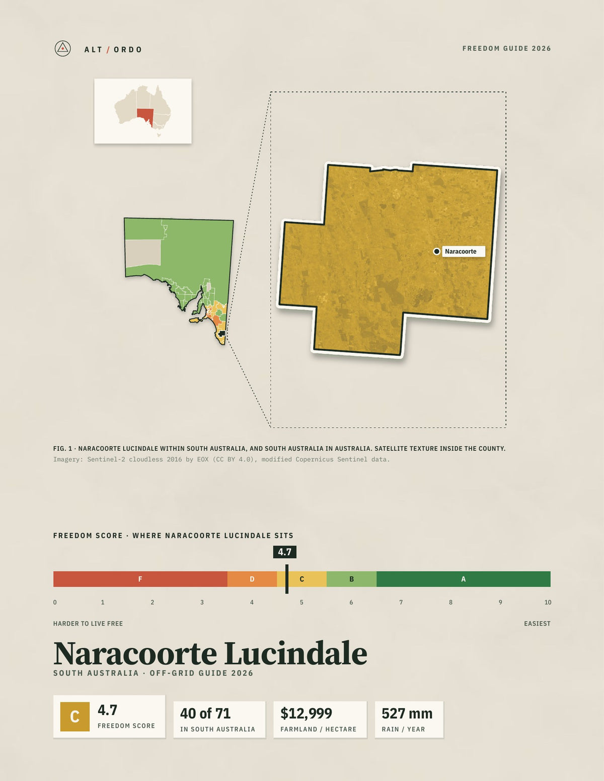 Naracoorte Lucindale, South Australia Off-Grid Guide 2026