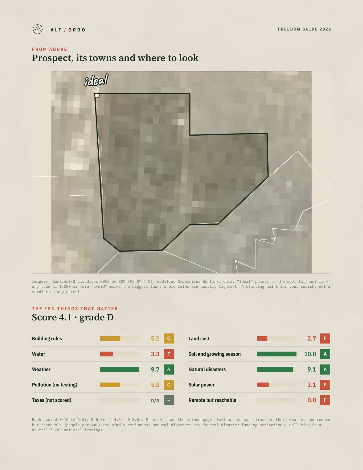 Prospect, South Australia Off-Grid Guide 2026 from above