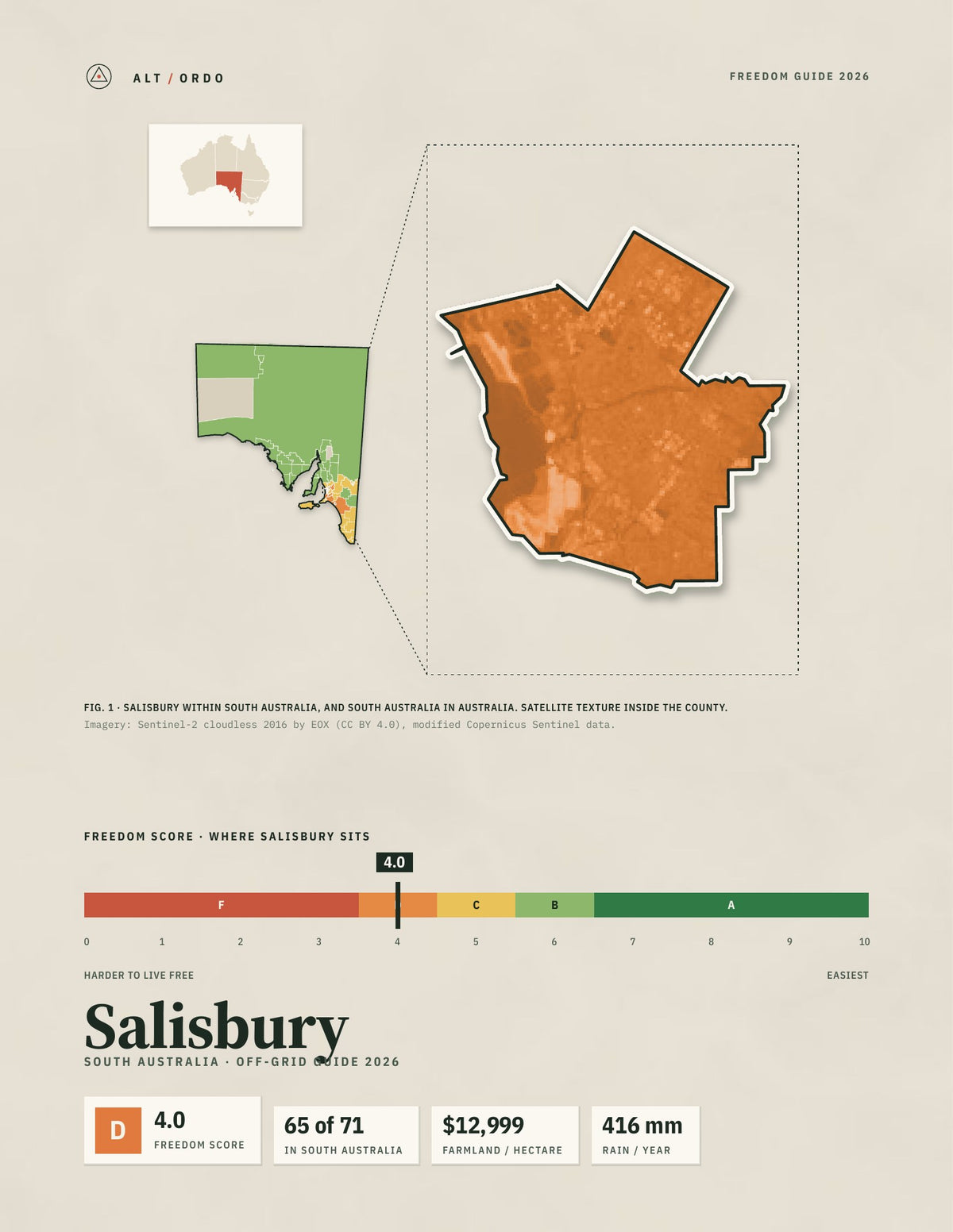 Salisbury, South Australia Off-Grid Guide 2026