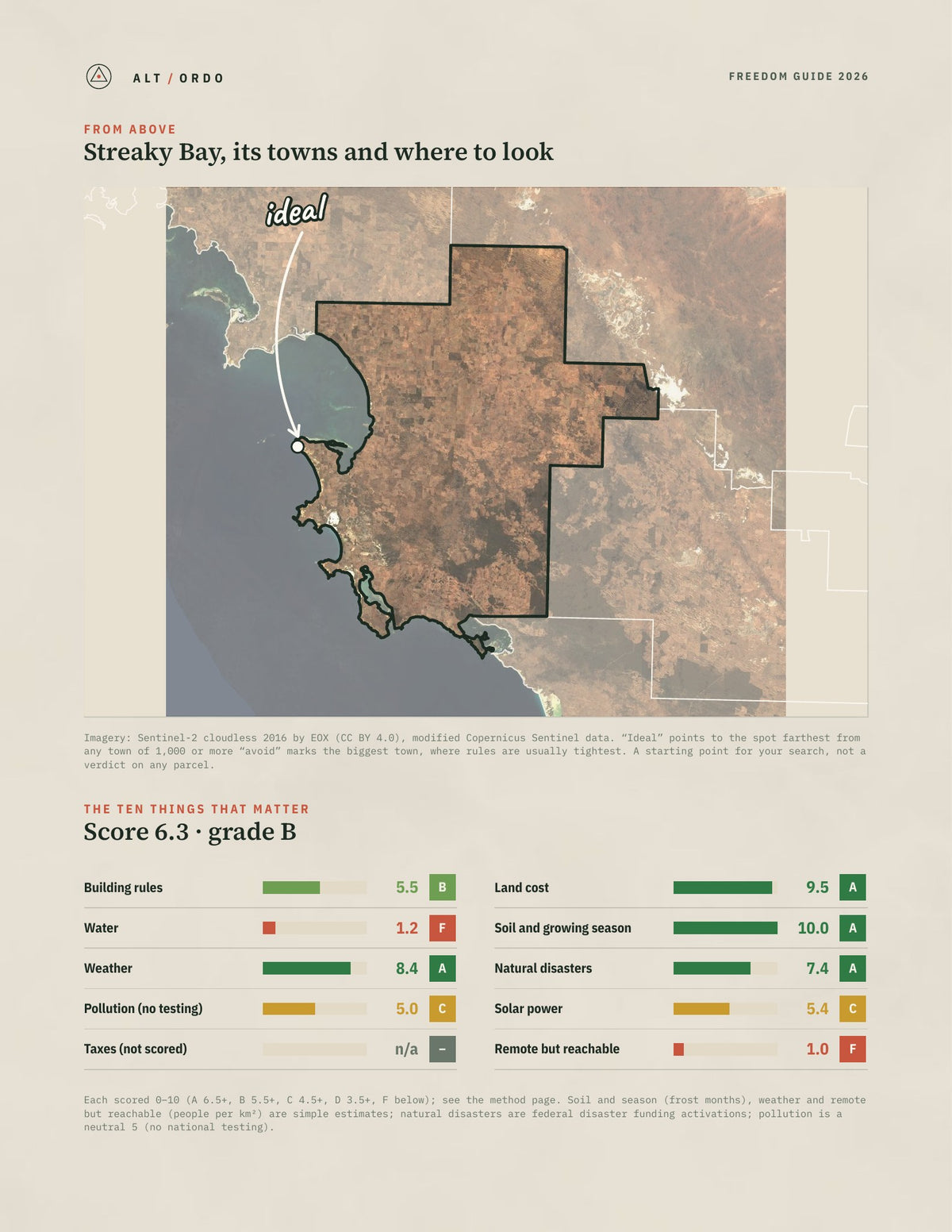 Streaky Bay, South Australia Off-Grid Guide 2026 from above