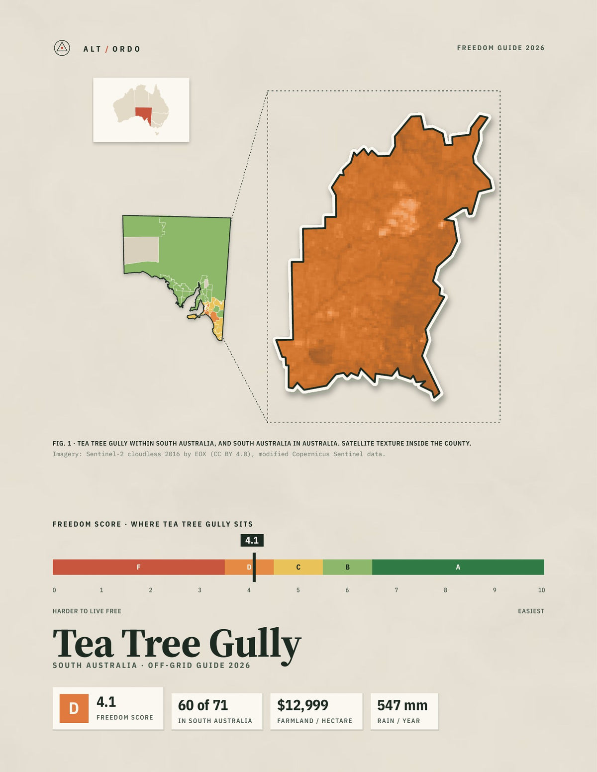 Tea Tree Gully, South Australia Off-Grid Guide 2026