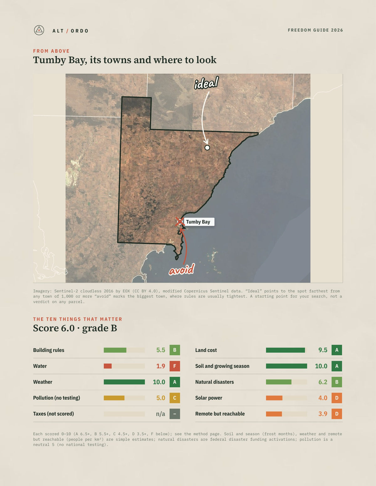 Tumby Bay, South Australia Off-Grid Guide 2026 from above