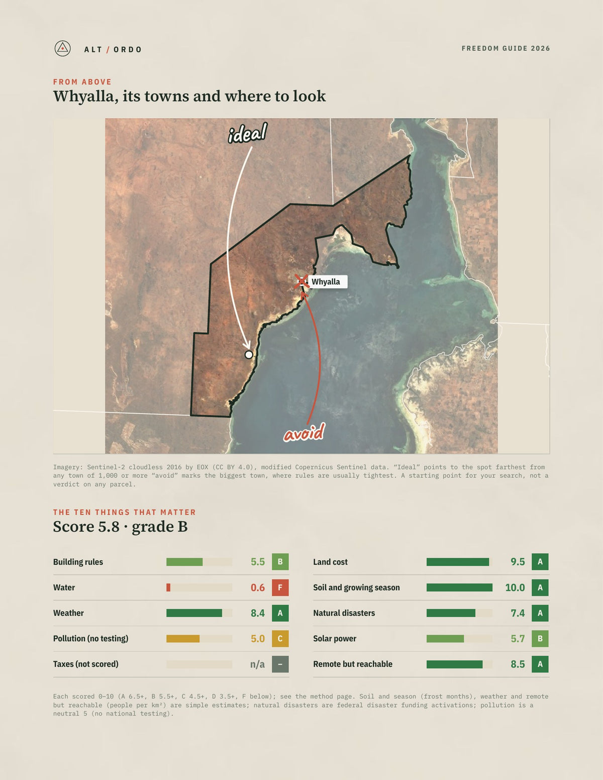 Whyalla, South Australia Off-Grid Guide 2026 from above