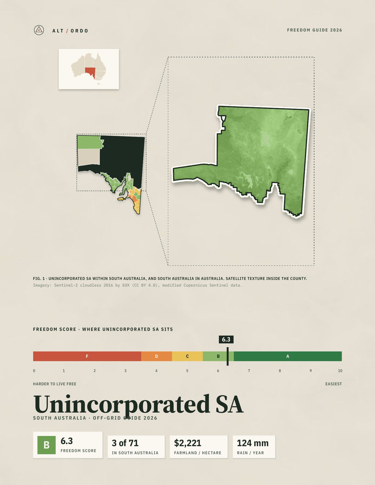 Unincorporated SA, South Australia Off-Grid Guide 2026