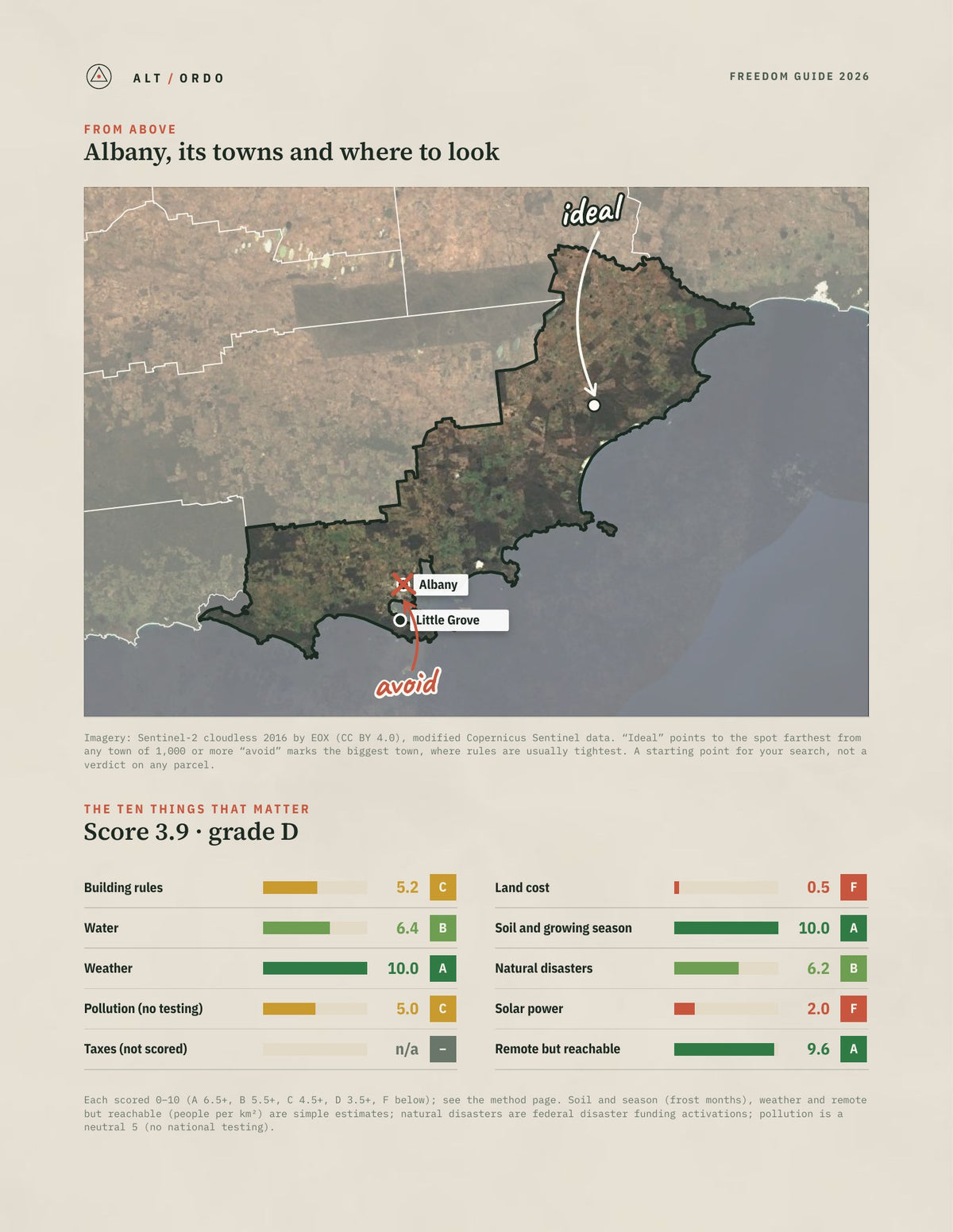 Albany, Western Australia Off-Grid Guide 2026 from above