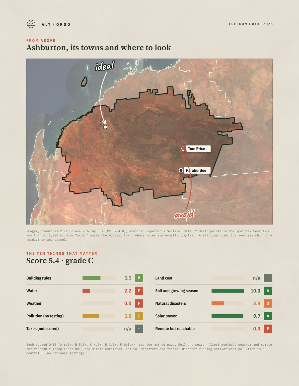 Ashburton, Western Australia Off-Grid Guide 2026 from above