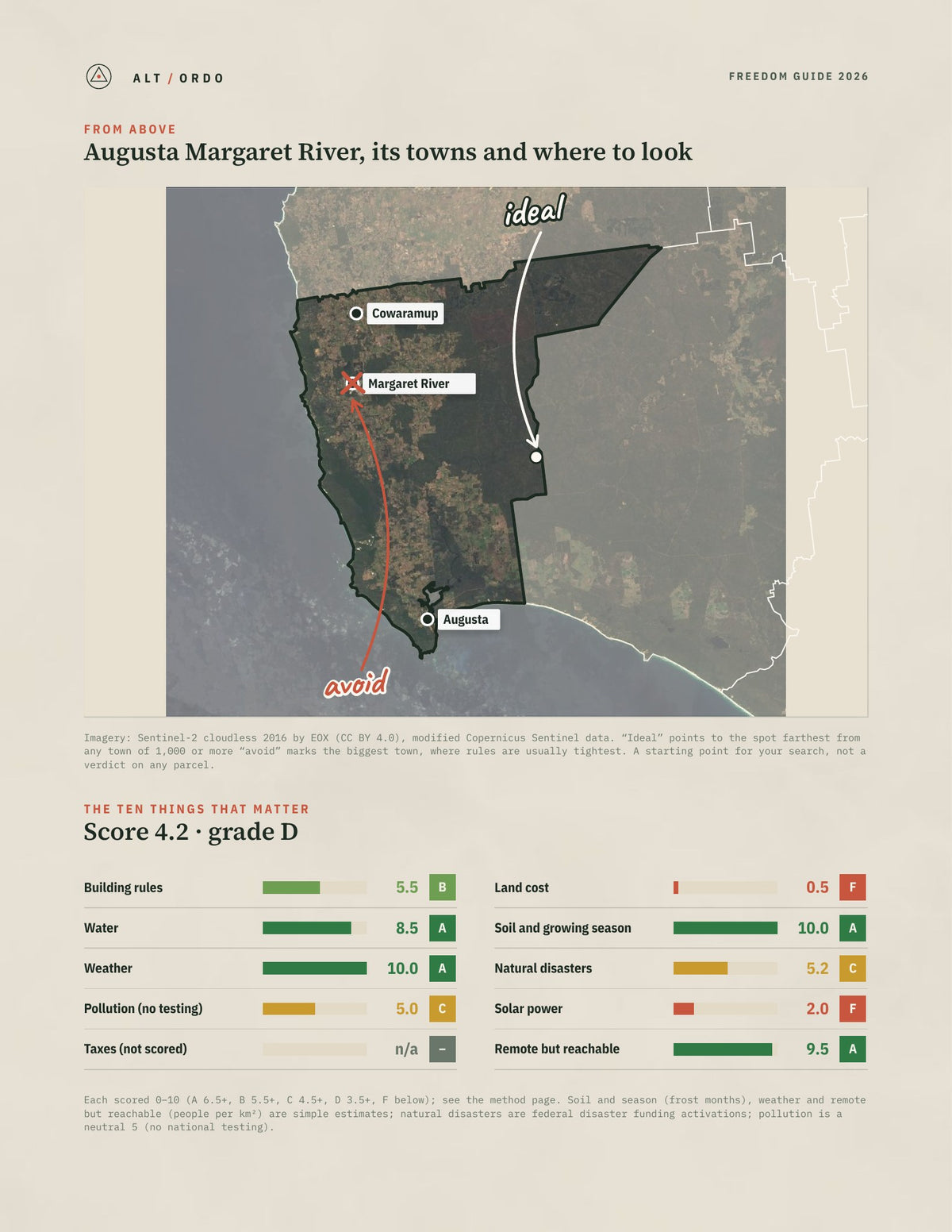 Augusta Margaret River, Western Australia Off-Grid Guide 2026 from above