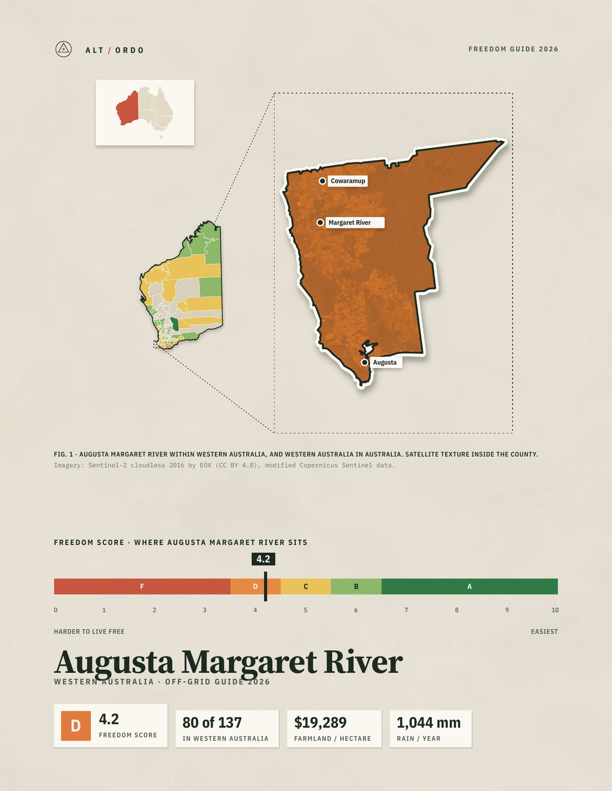 Augusta Margaret River, Western Australia Off-Grid Guide 2026