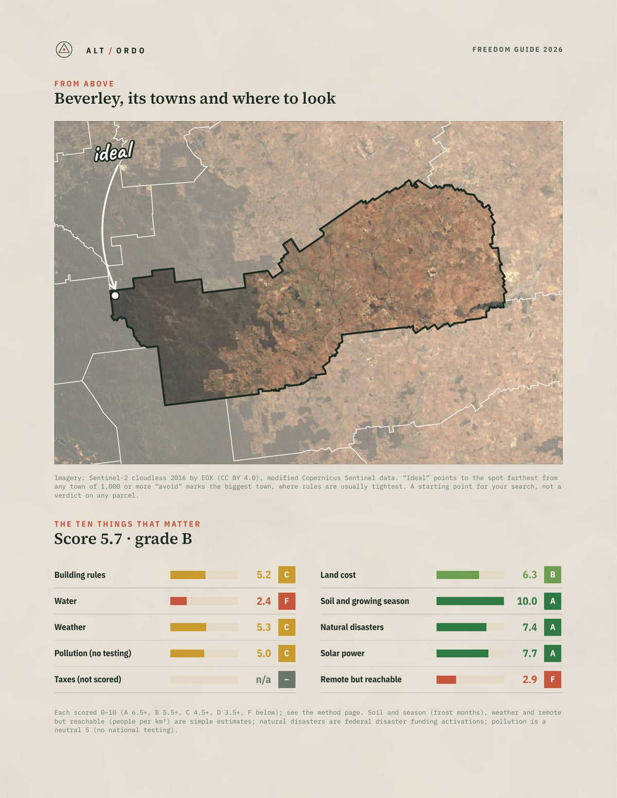 Beverley, Western Australia Off-Grid Guide 2026 from above