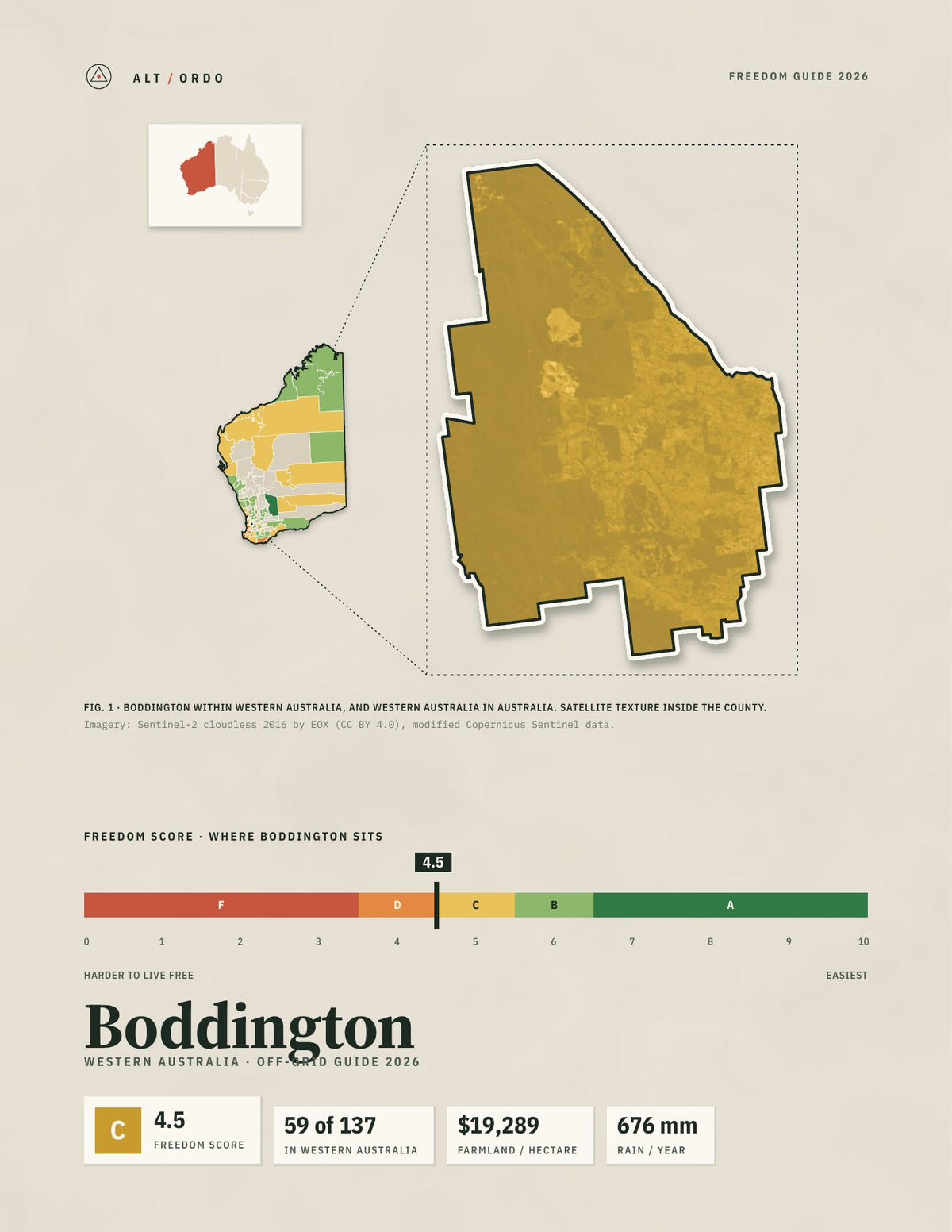 Boddington, Western Australia Off-Grid Guide 2026