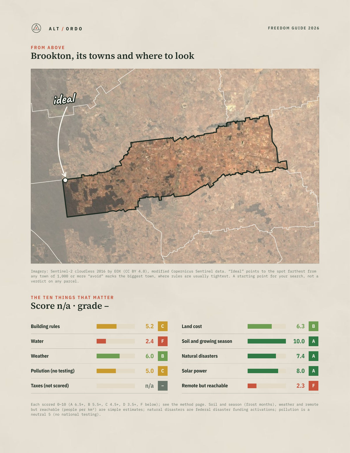 Brookton, Western Australia Off-Grid Guide 2026 from above