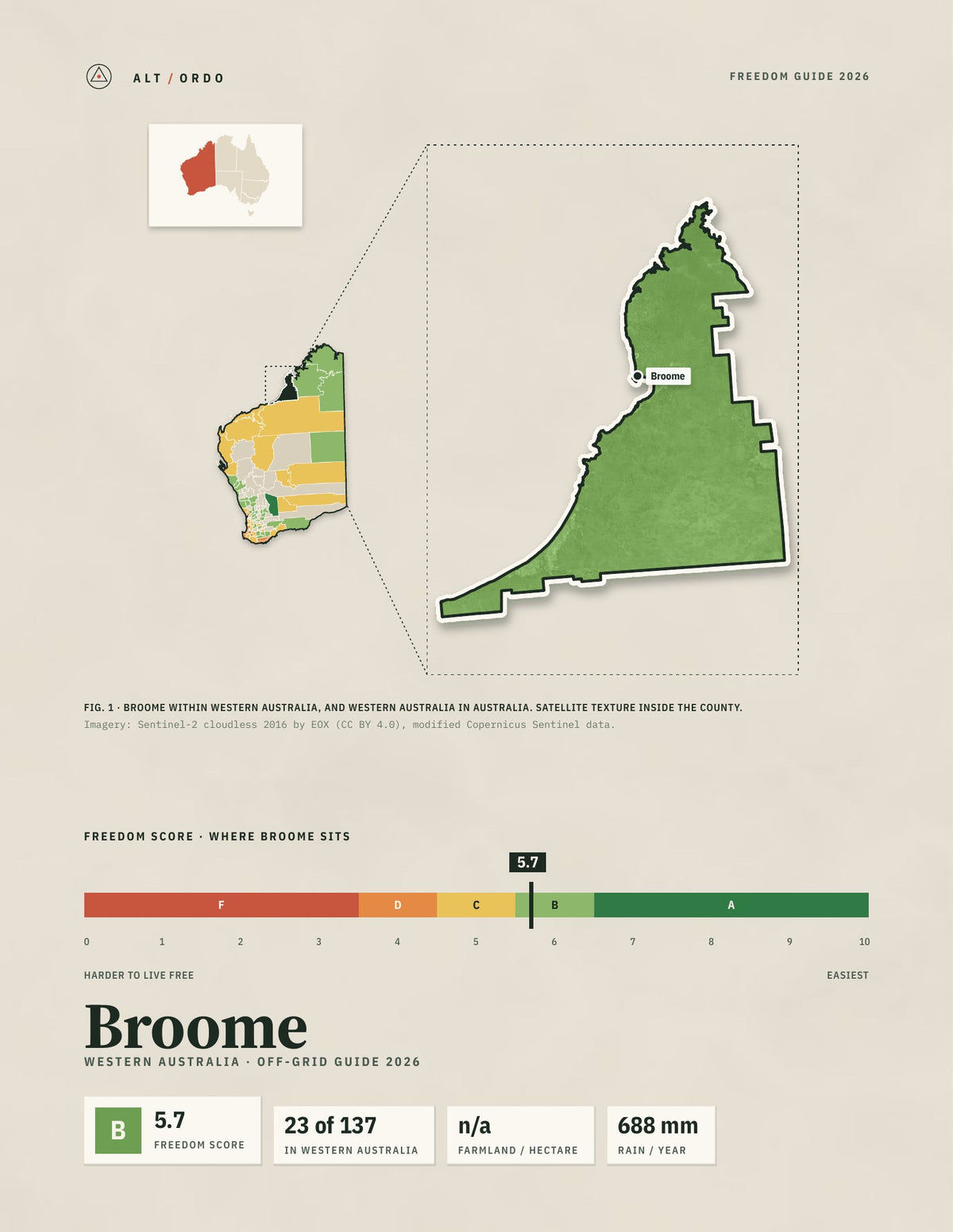Broome, Western Australia Off-Grid Guide 2026