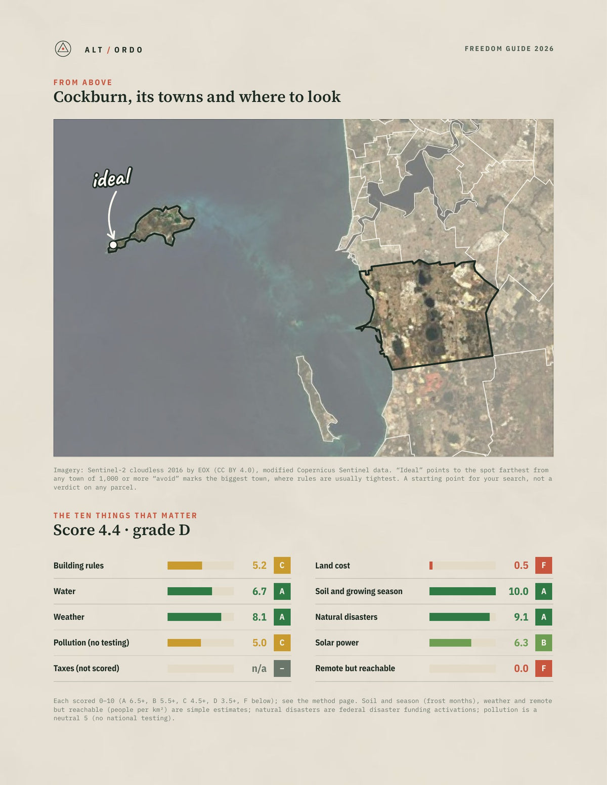 Cockburn, Western Australia Off-Grid Guide 2026 from above