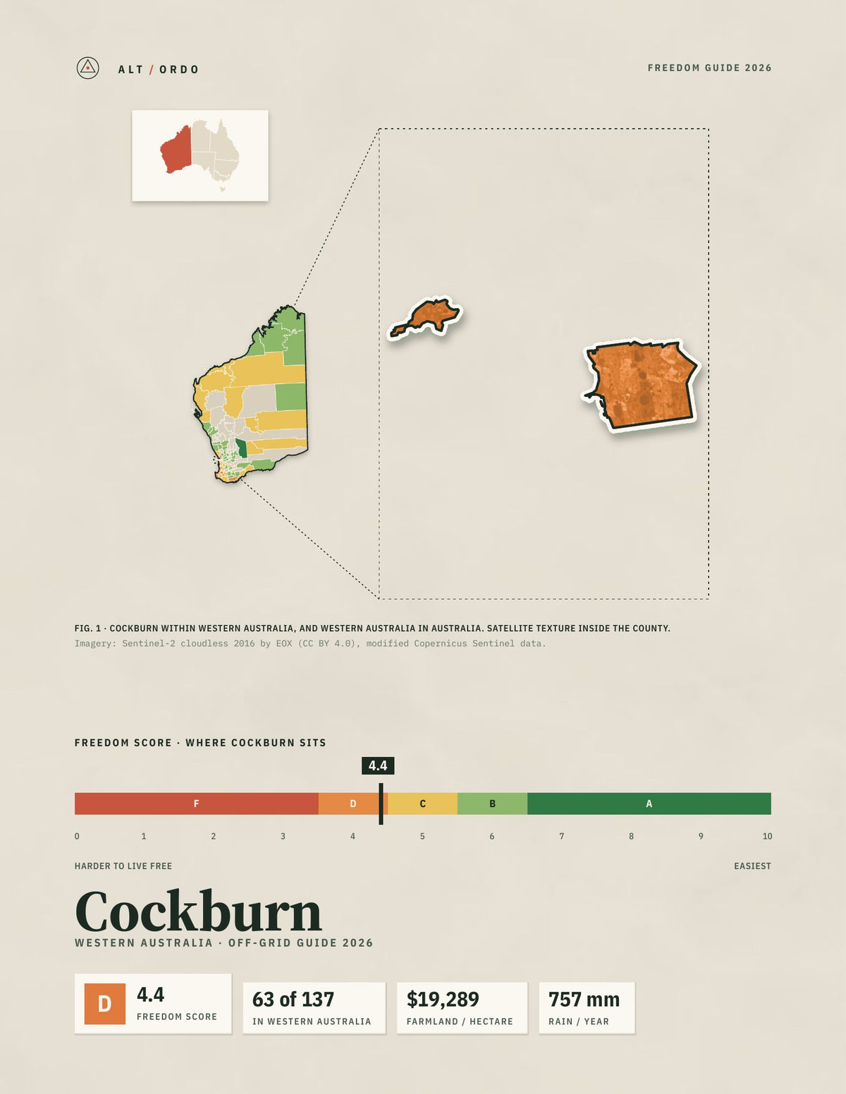 Cockburn, Western Australia Off-Grid Guide 2026