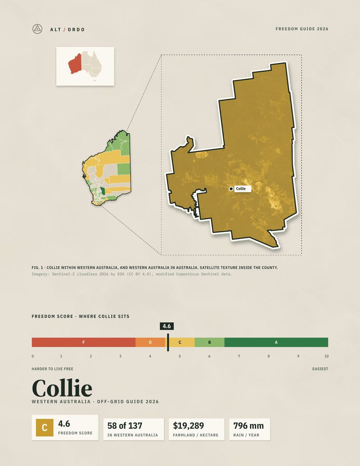 Collie, Western Australia Off-Grid Guide 2026