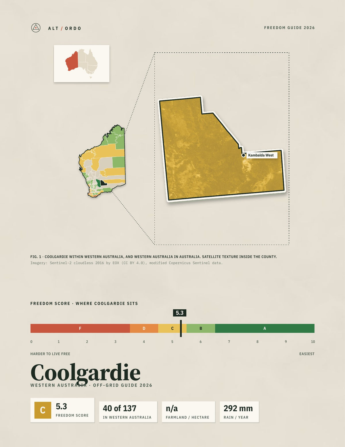 Coolgardie, Western Australia Off-Grid Guide 2026