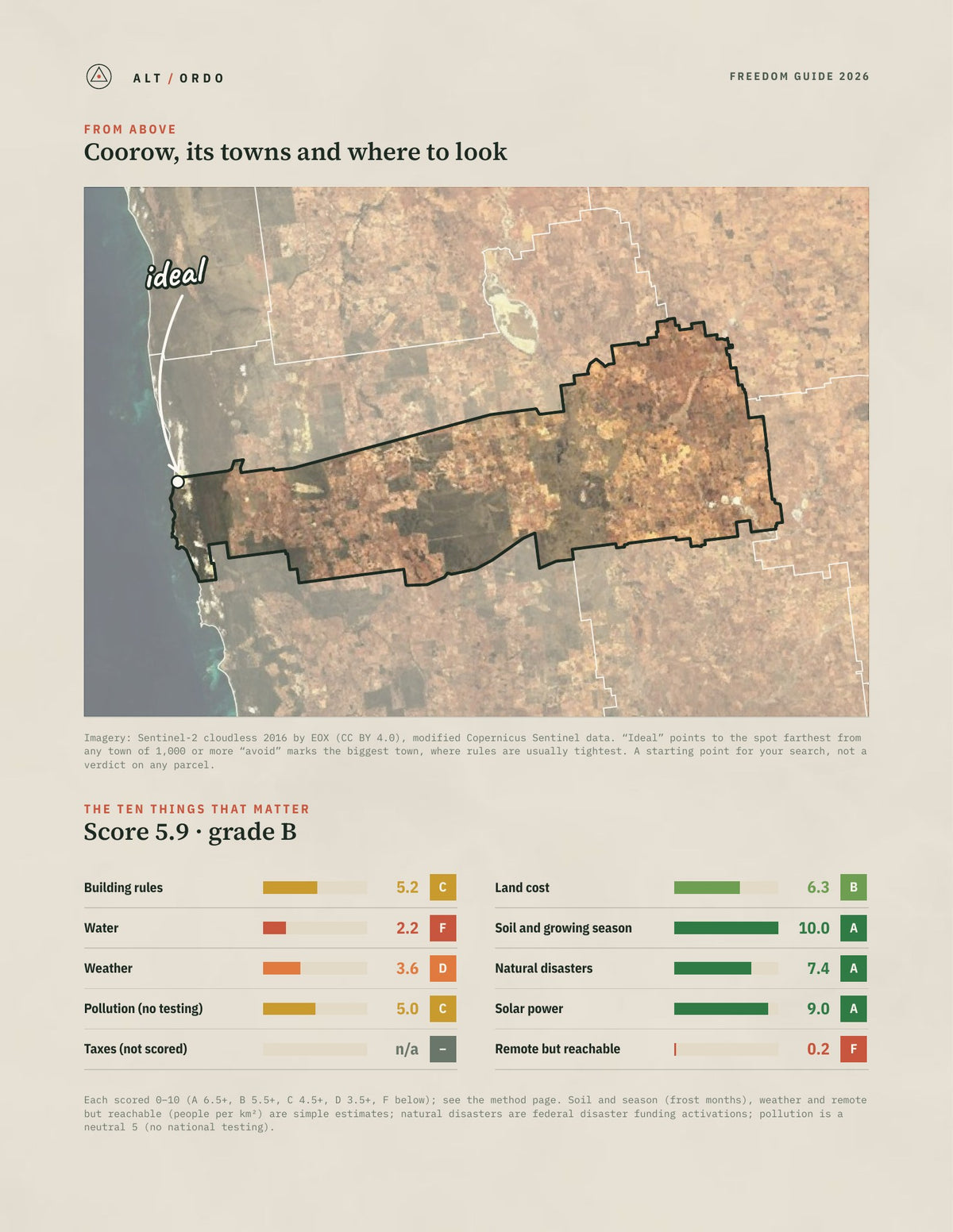 Coorow, Western Australia Off-Grid Guide 2026 from above