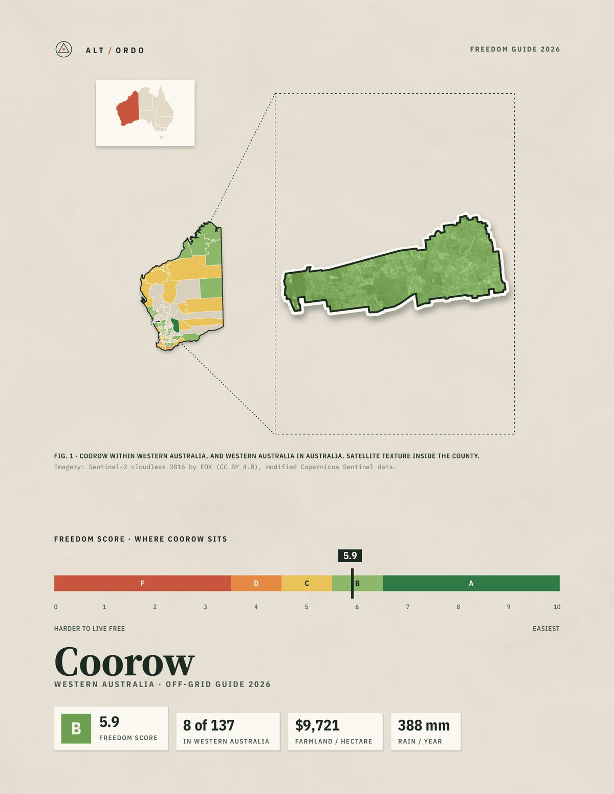 Coorow, Western Australia Off-Grid Guide 2026