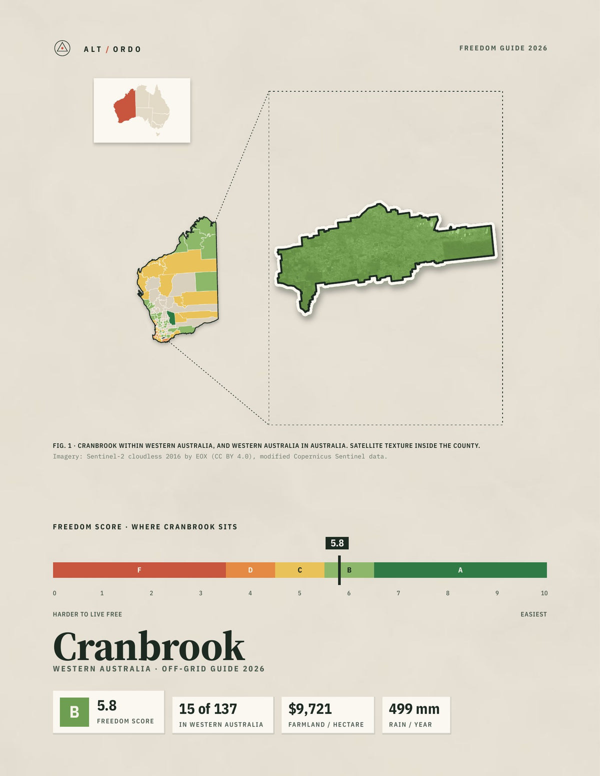 Cranbrook, Western Australia Off-Grid Guide 2026