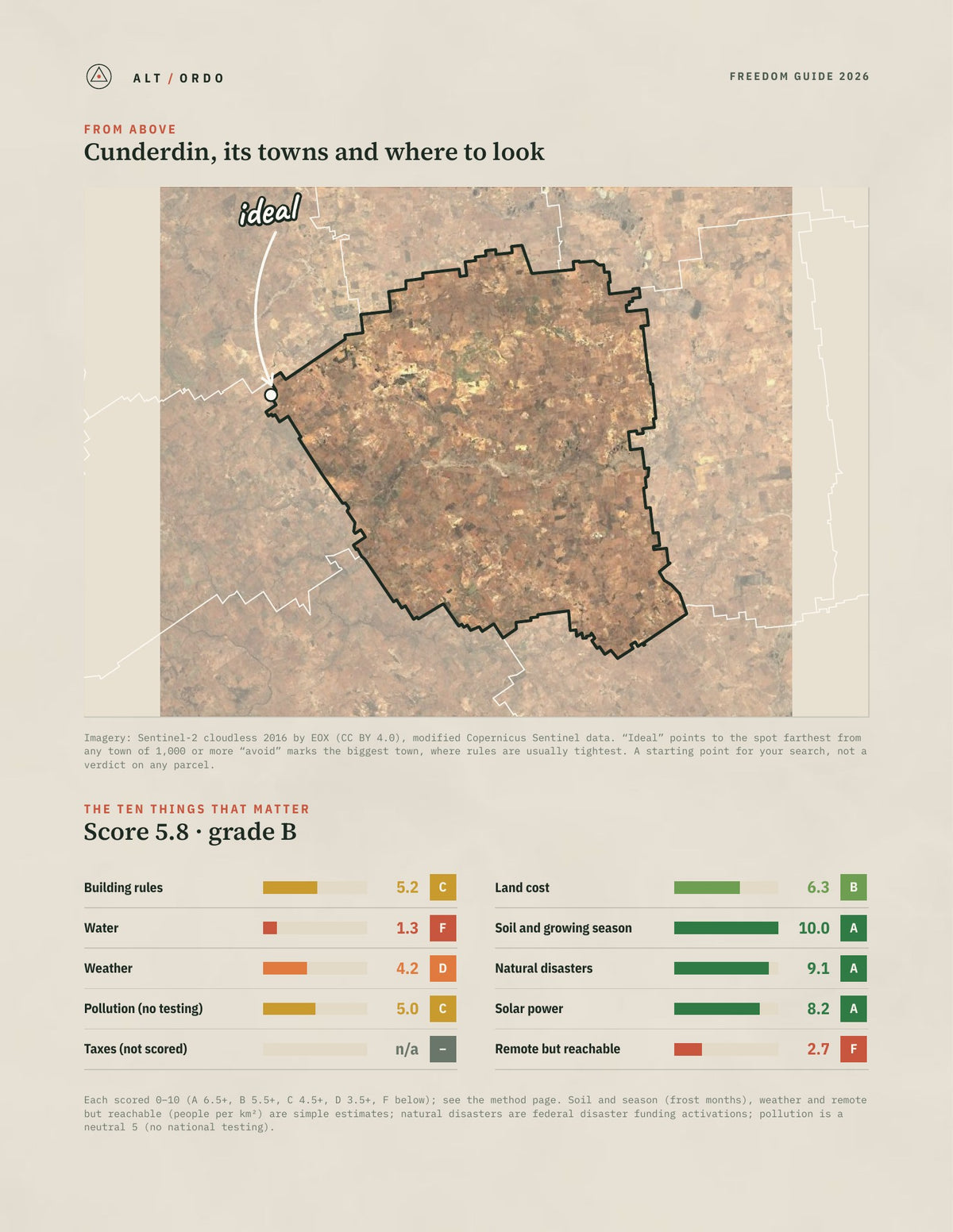 Cunderdin, Western Australia Off-Grid Guide 2026 from above