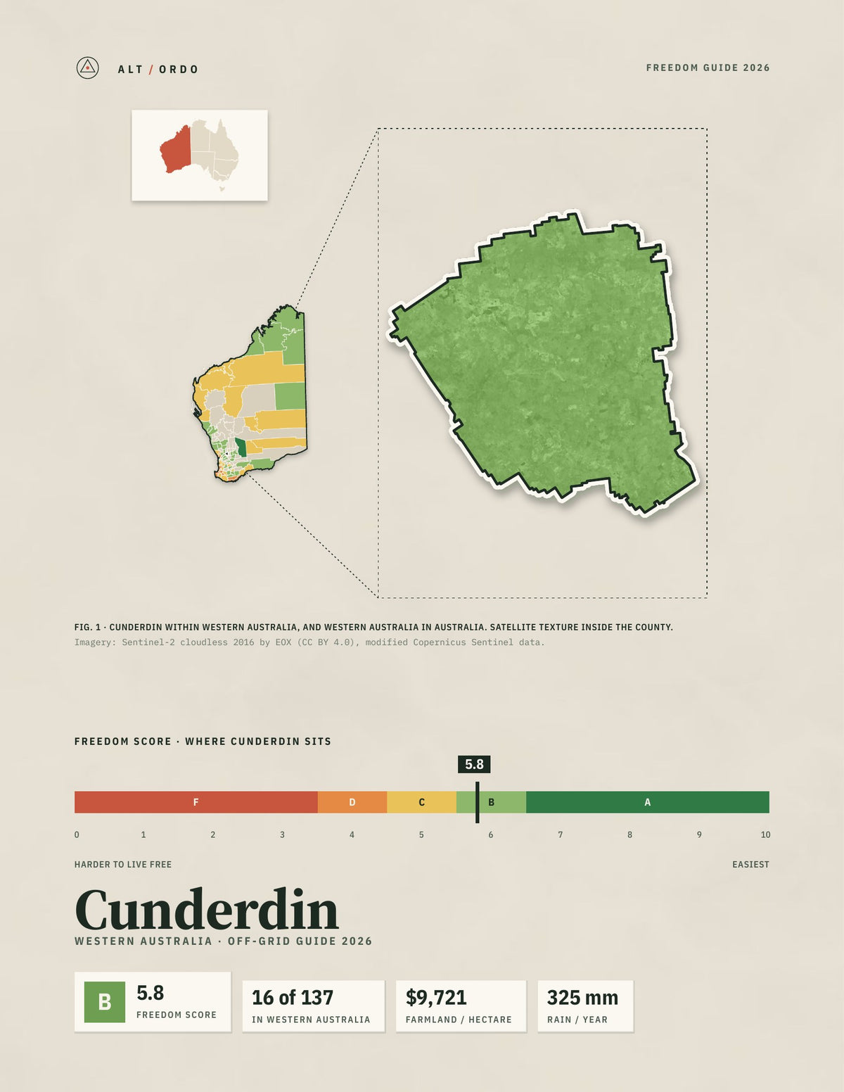 Cunderdin, Western Australia Off-Grid Guide 2026