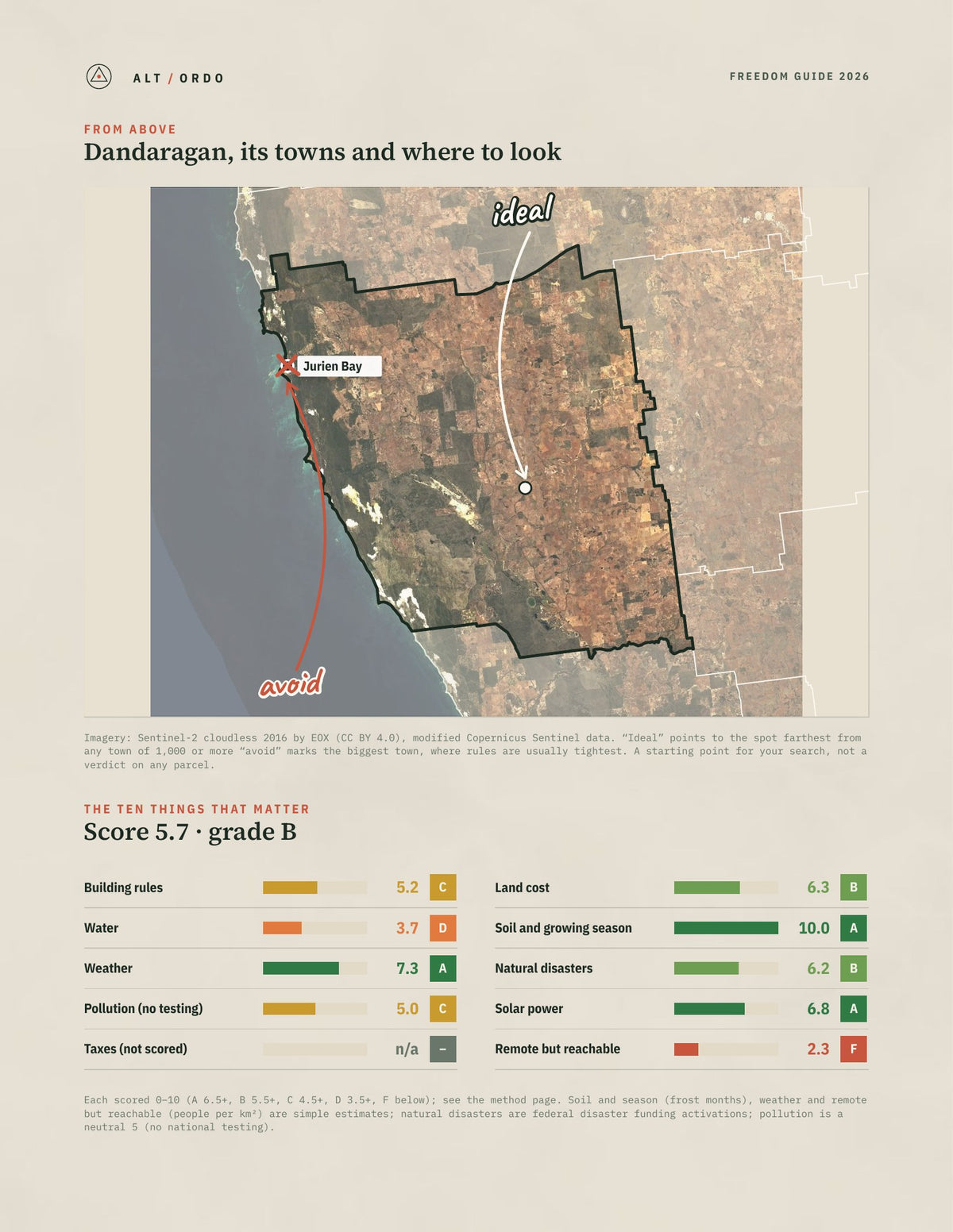 Dandaragan, Western Australia Off-Grid Guide 2026 from above