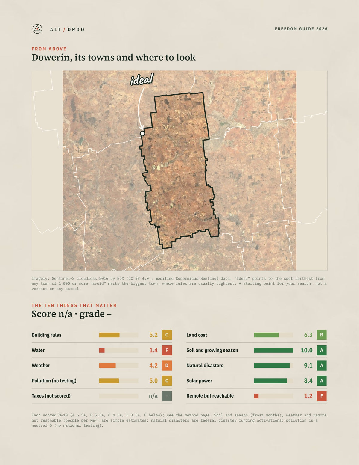 Dowerin, Western Australia Off-Grid Guide 2026 from above