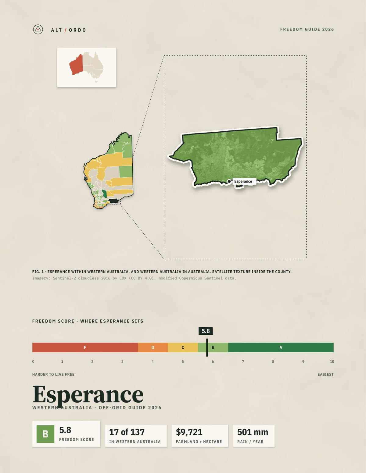 Esperance, Western Australia Off-Grid Guide 2026